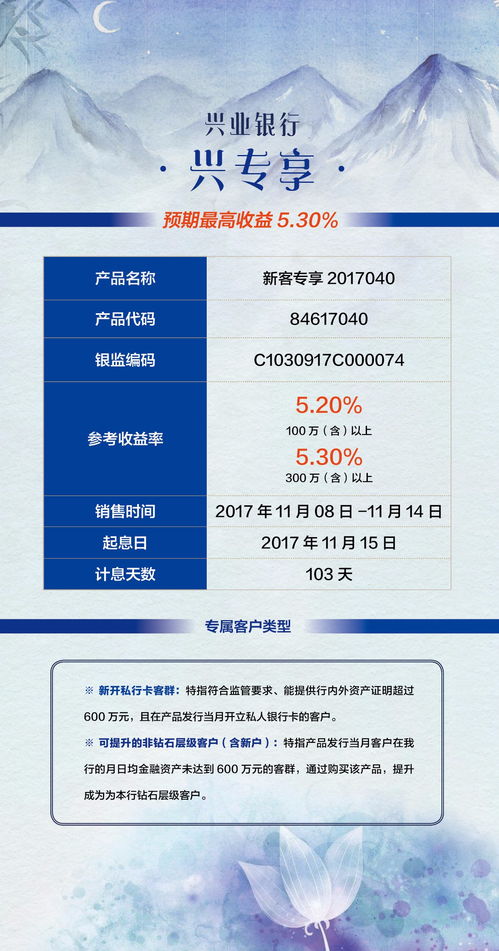 融匯暖陽 103天預(yù)期最高5.30%私行專屬產(chǎn)品，為您驅(qū)散投資寒冬